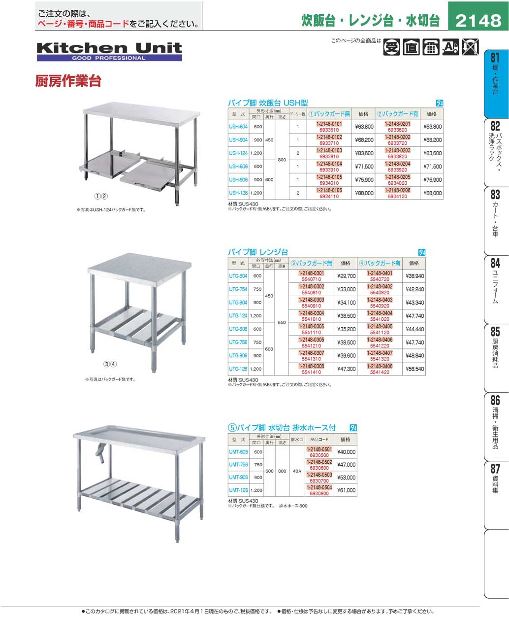 パイプ脚 炊飯台 ＵＳＨ型 ＵＳＨ-６０４ バックガード無(130)（商品番号1-2148-0101）