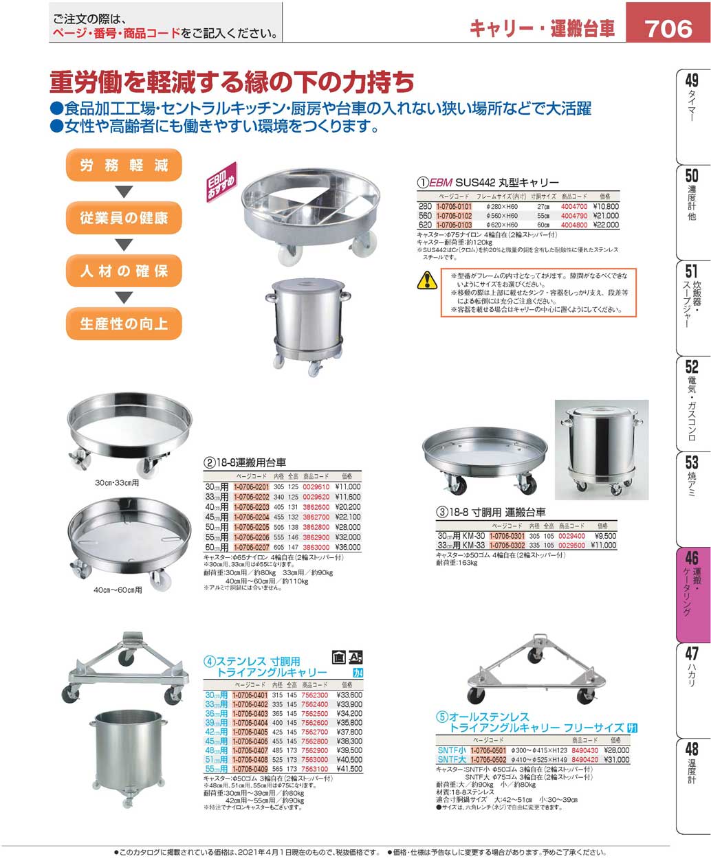 食器 運搬台車Food container carrier プロフェッショナルベスト