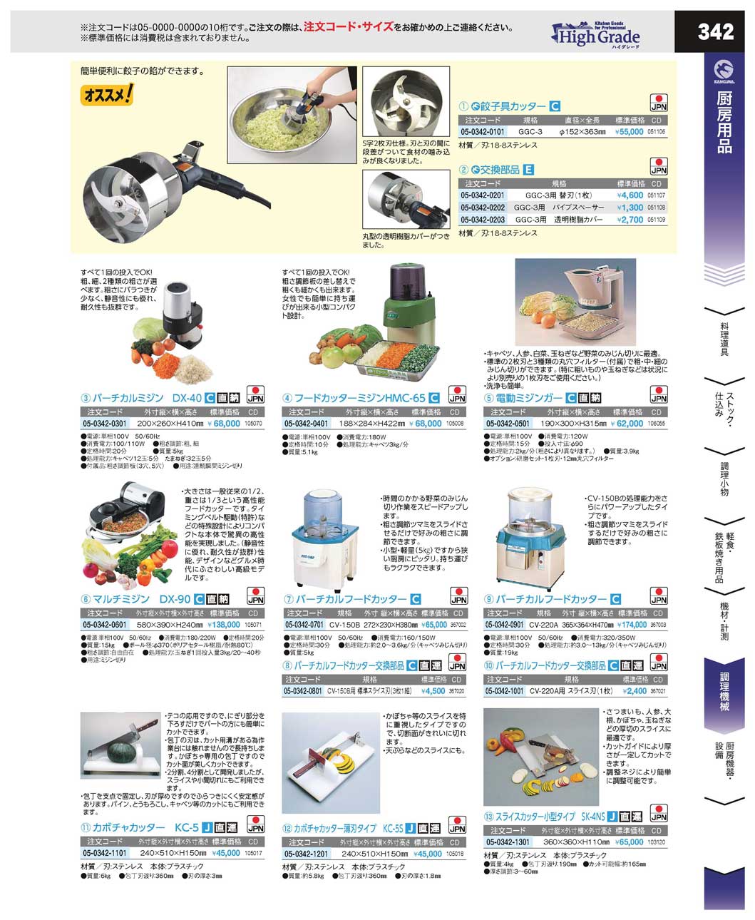 バーチカルフードカッターＣＶ-１５０Ｂ用交換部品標準スライス刃（３枚１組）運賃別途(120)（商品番号05-0342-0801）