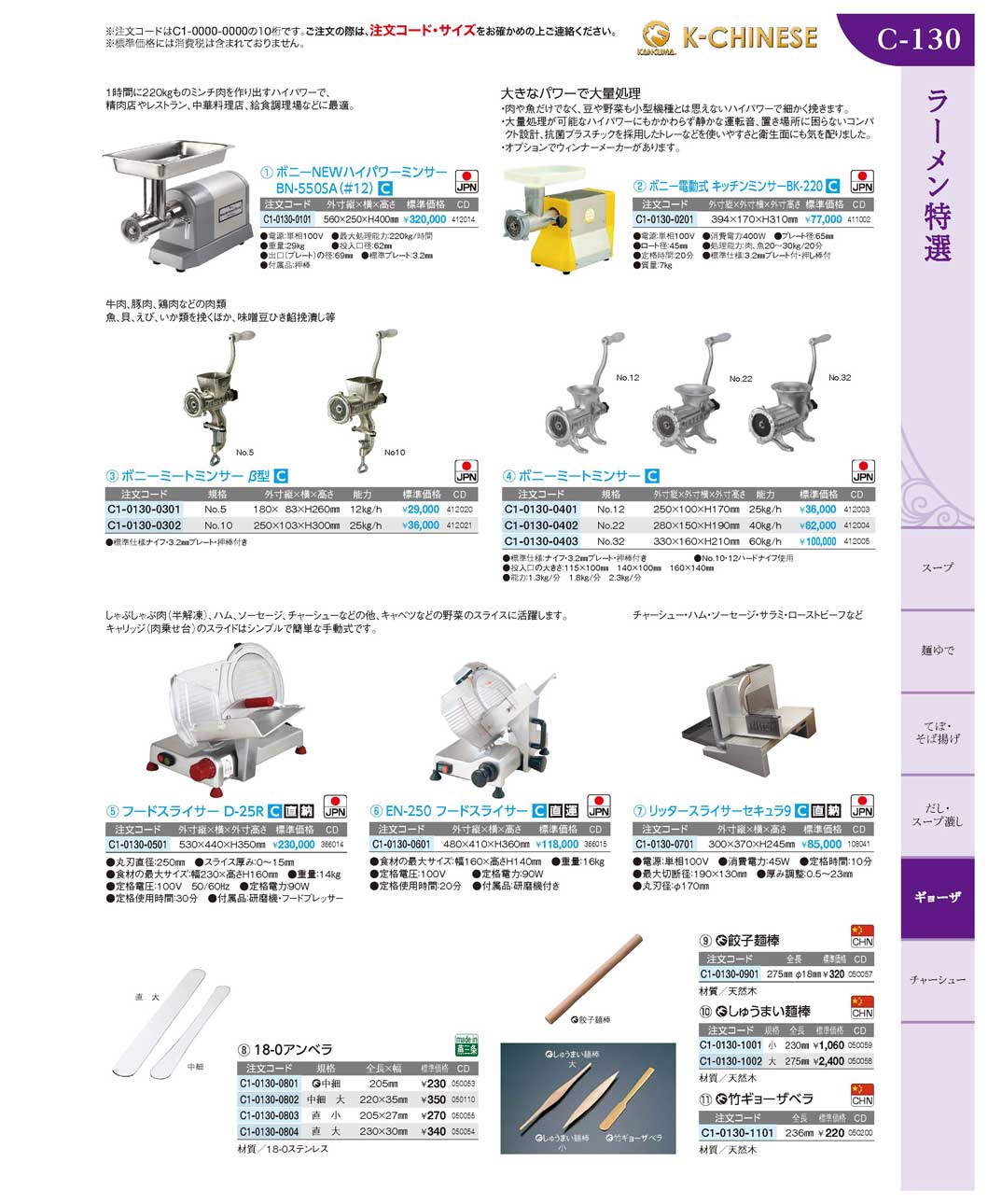 ボニー キッチンミンサー ＢＫ-２２０(120)（商品番号C1-0130-0201）