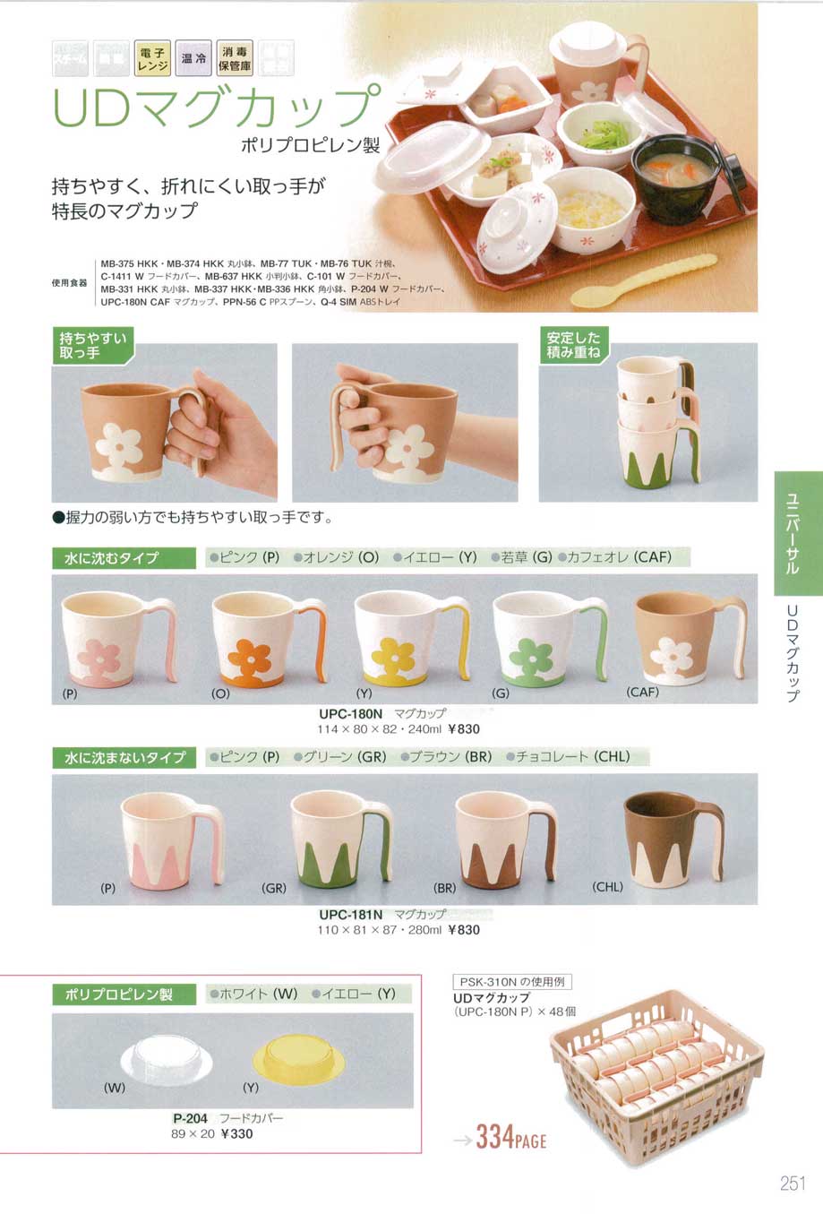 マグカップチョコレート（商品番号UPC-181NCHL）