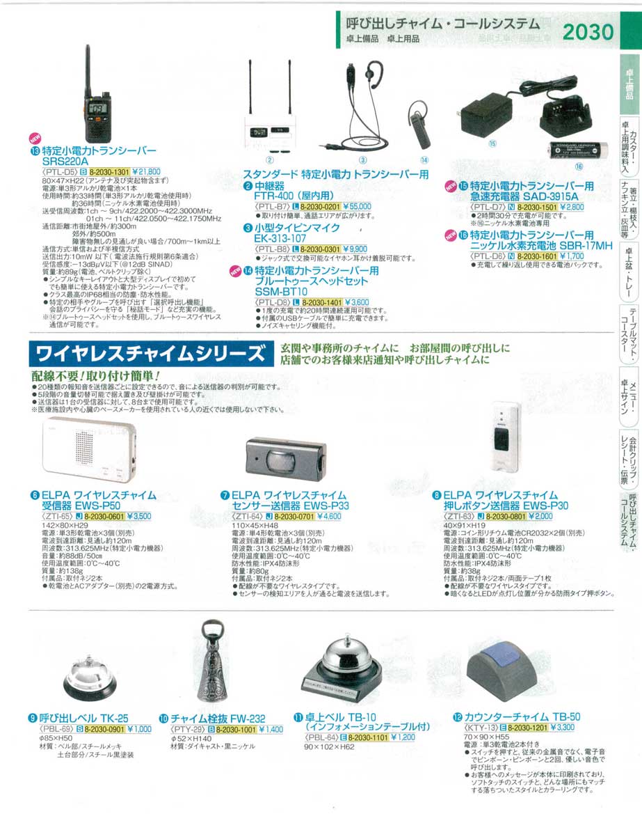 9-2074-0901)ZTI6301(150)ＥＬＰＡ ワイヤレスチャイム押しボタン送信器ＥＷＳ-Ｐ３０（商品番号8-2030-0801）