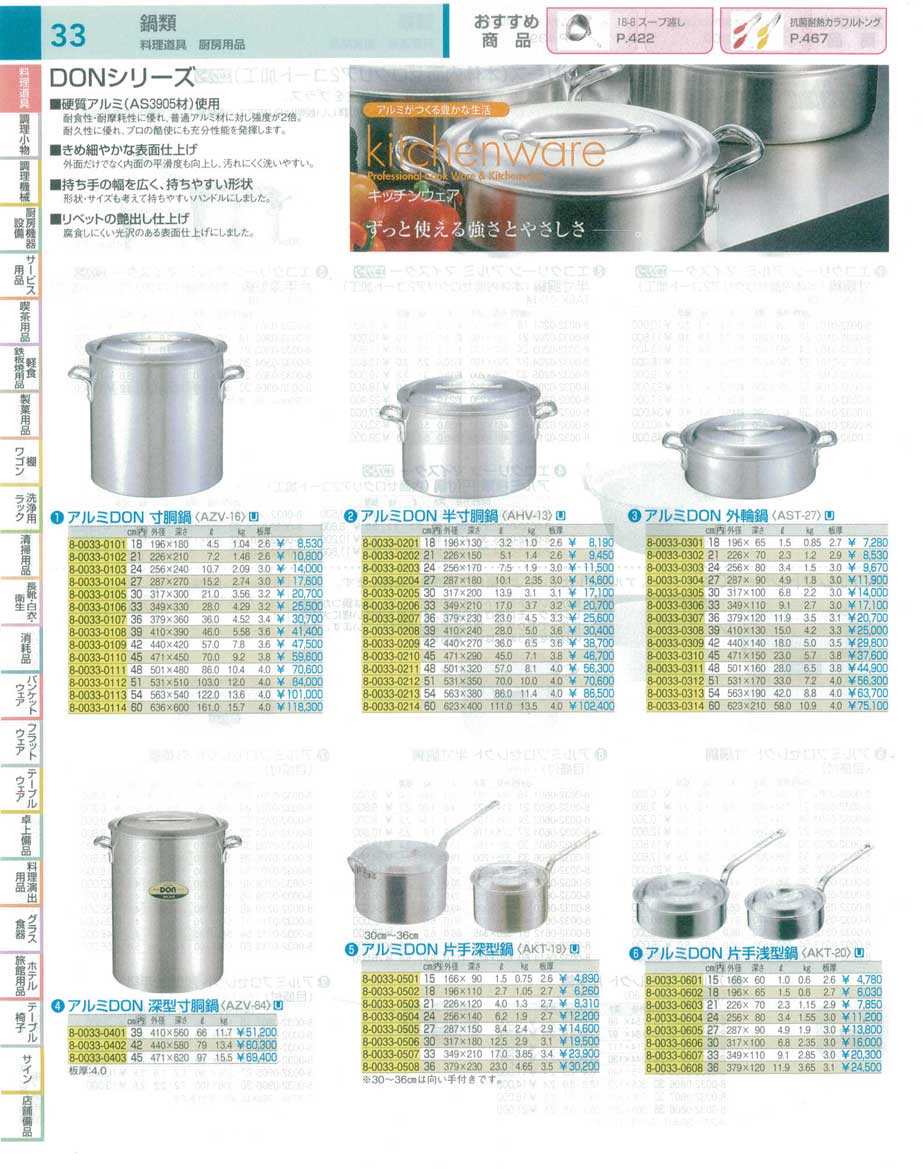 9-0033-0505)AKT19027(100)アルミＤＯＮ片手深型鍋 ２７ｃｍ（商品番号 ...