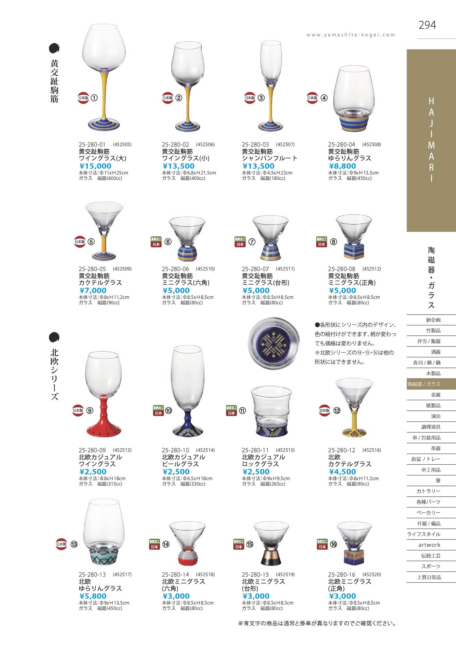 北欧カジュアルワイングラス(上120)（商品番号45025130）