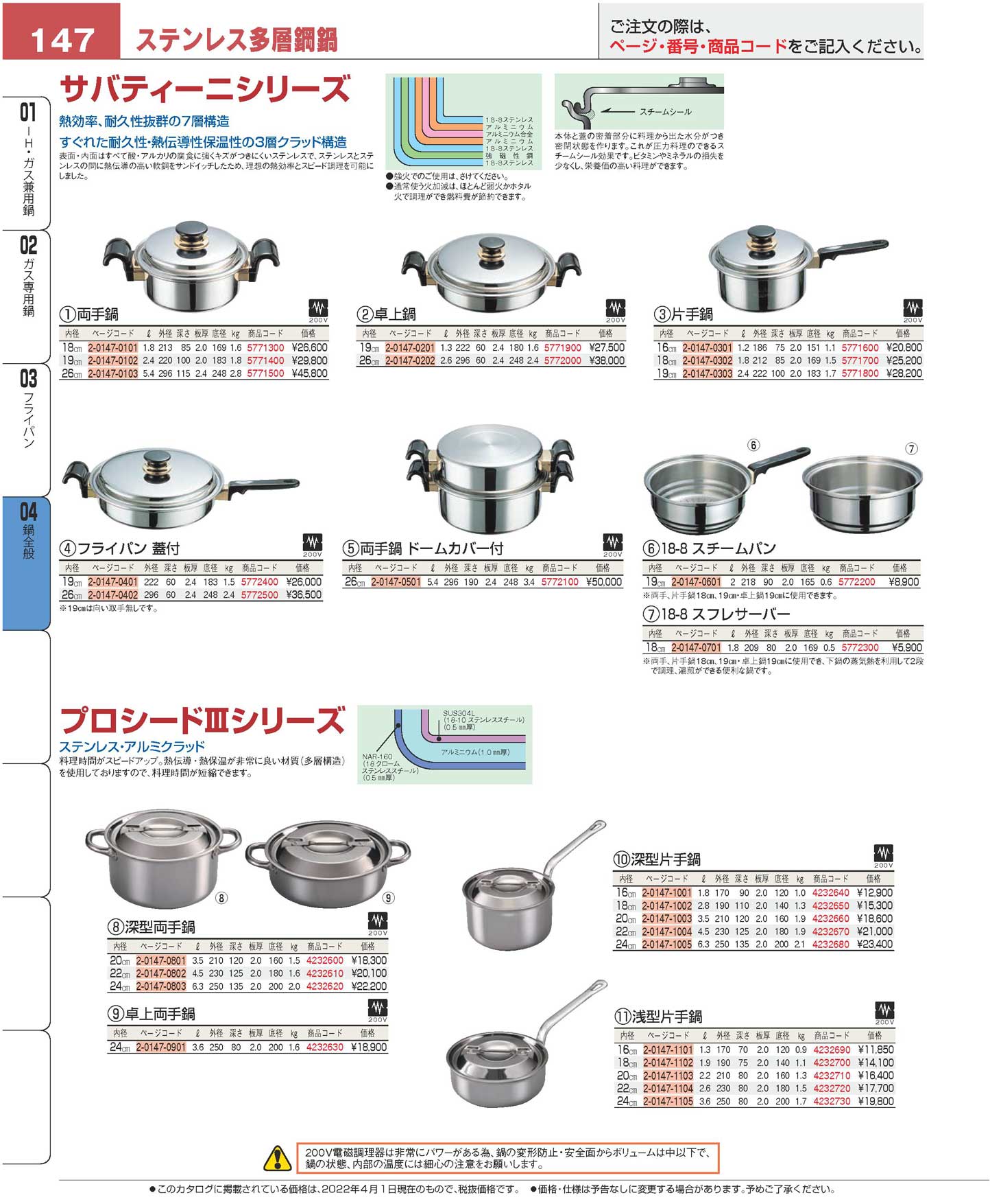 ステンレス・アルミクラッド プロシードIII深型両手鍋 ２０cm(90