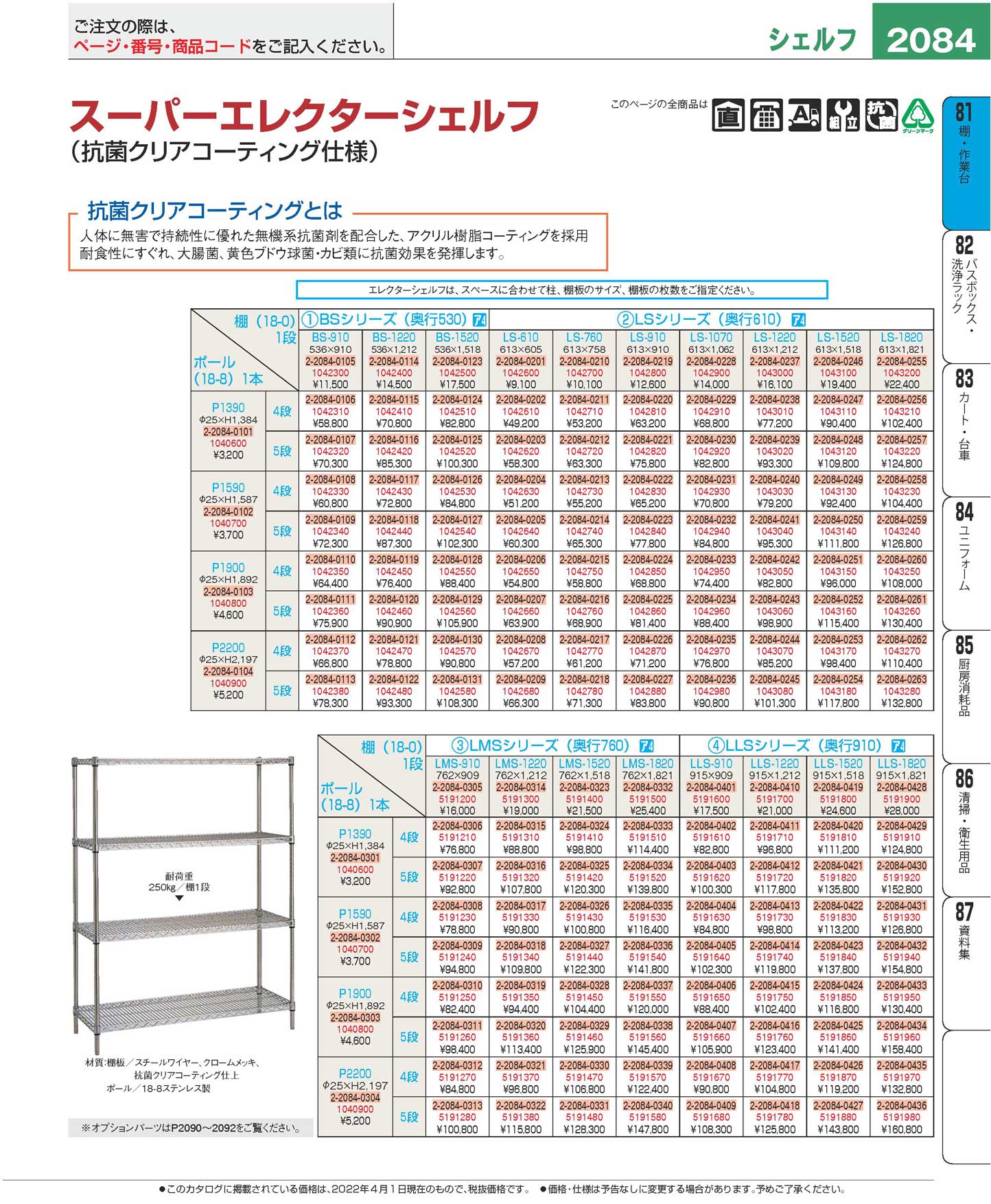 スーパーエレクター シェルフ用棚 ＬＬＳ１２２０ 奥行９１０(100