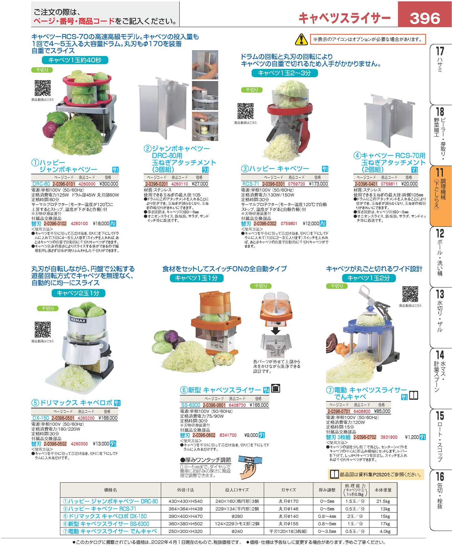 キャベツー RCS-70用 玉ねぎアタッチメント(2個組) 電動キャベツー RCS-70用 玉ねぎアタッチメント(2個入) CKY2401 業務用