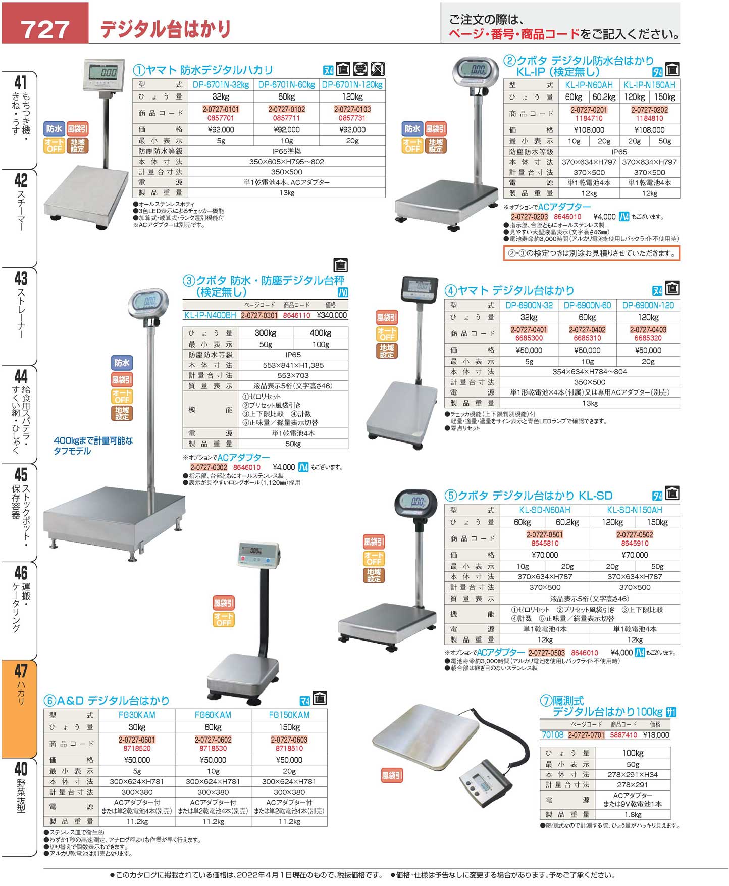 食器 ハカリ／デジタル台はかりScales プロフェッショナルベスト