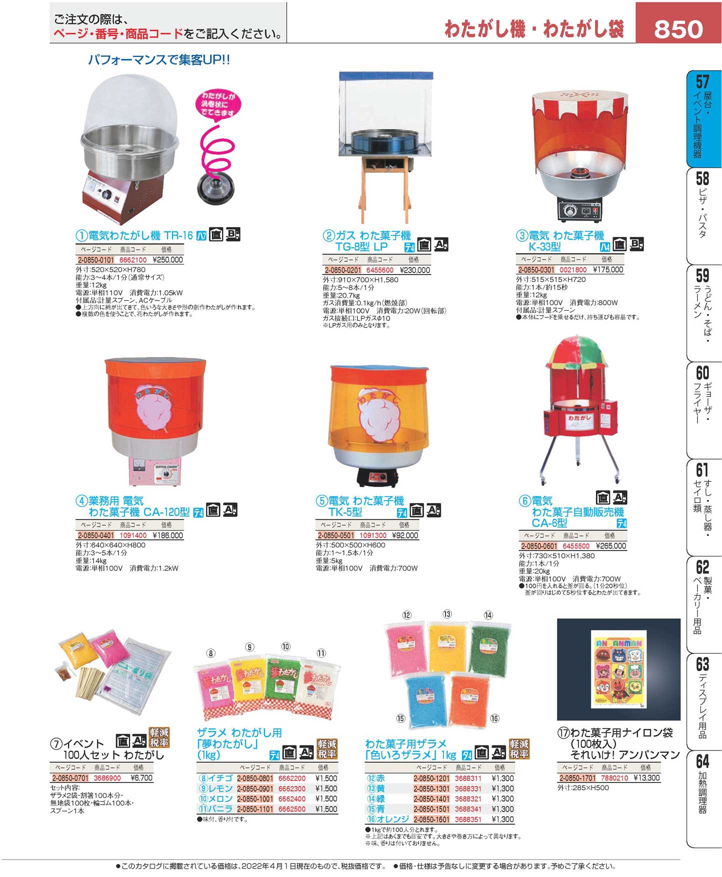 業務用 電気 わた菓子機 ＣＡ-１２０型(136)（商品番号2-0850-0401）