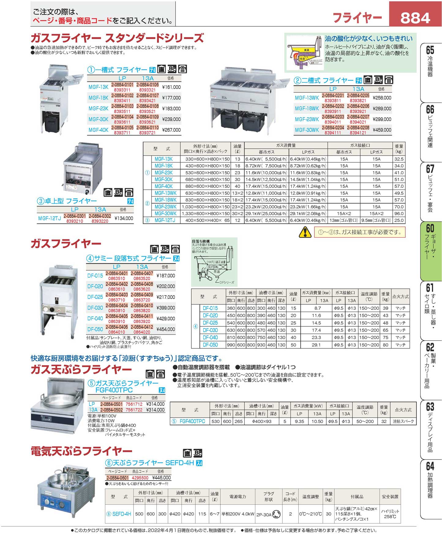 マルゼン ガスフライヤー 二槽式 ＭＧＦ-１３ＷＫ １３Ａ(136)（商品番号8393821）