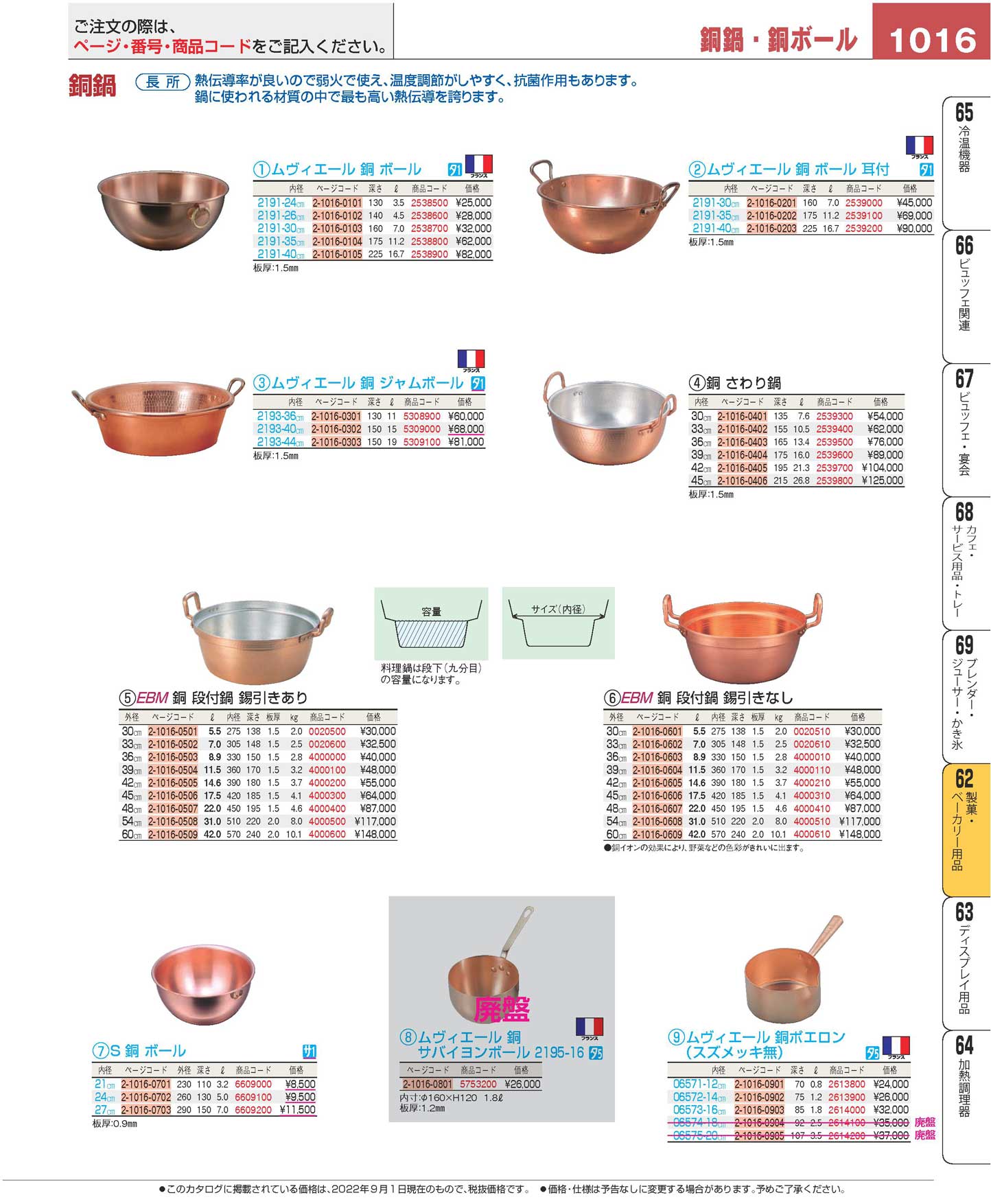 食器 製菓・ベーカリー用品／銅鍋・銅ボールGoods for confectionery