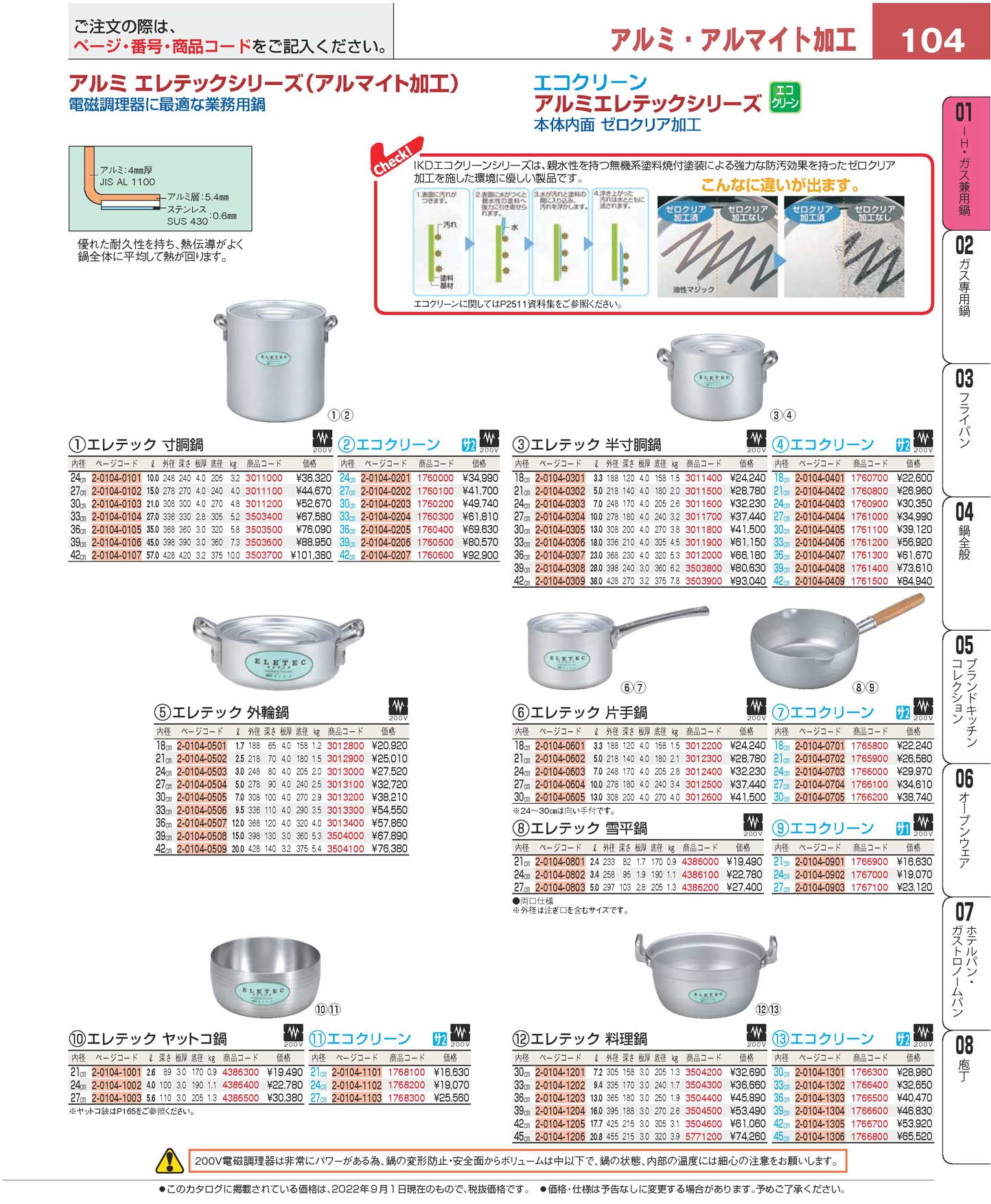 エコクリーン　アルミエレテック料理鍋　33cm エコクリーン アルミ エレテック寸胴鍋３３ｃｍ エコクリーン アルミ