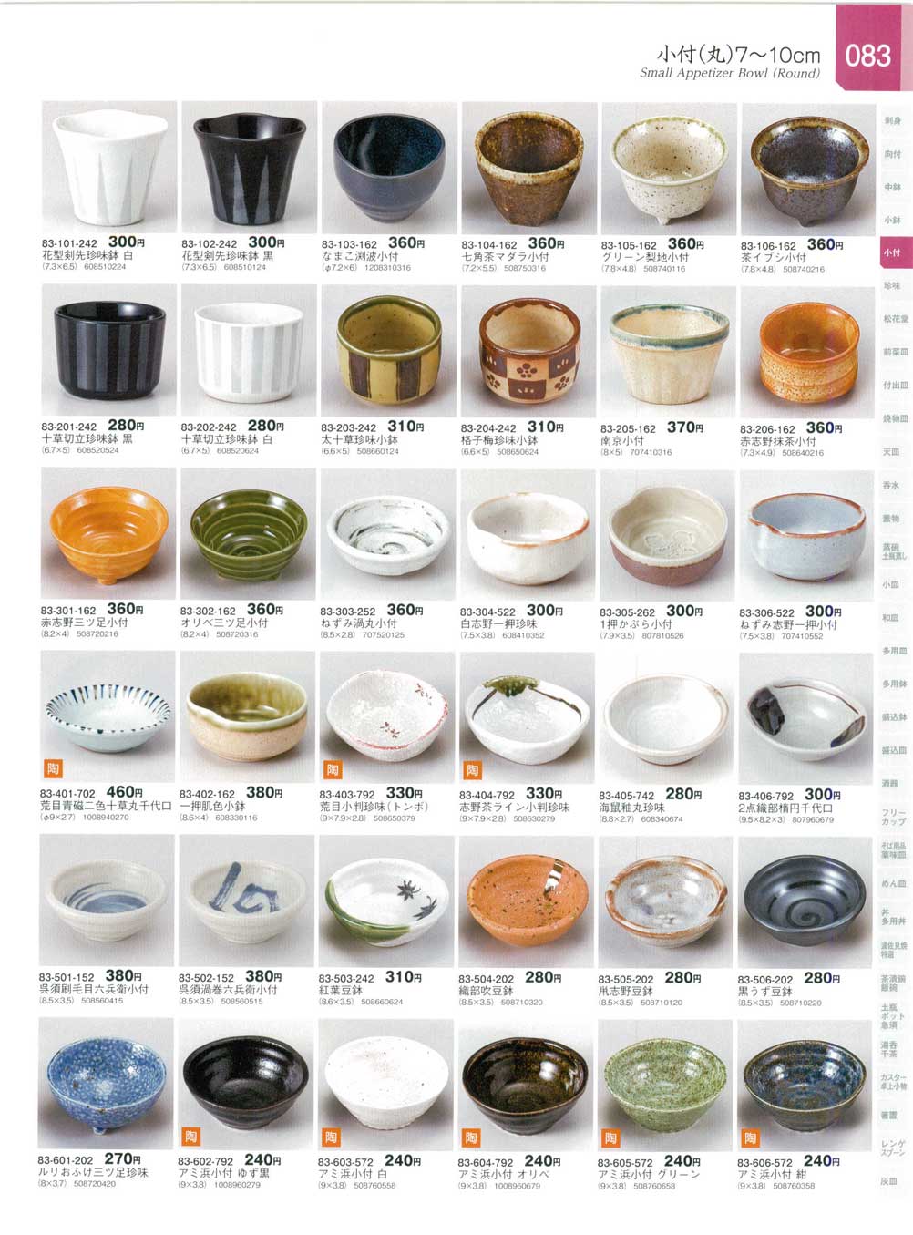 食器 小付（丸）７から１０ｃｍSmall Appetizer Bowl (Round) 器蔵１２－83ページ