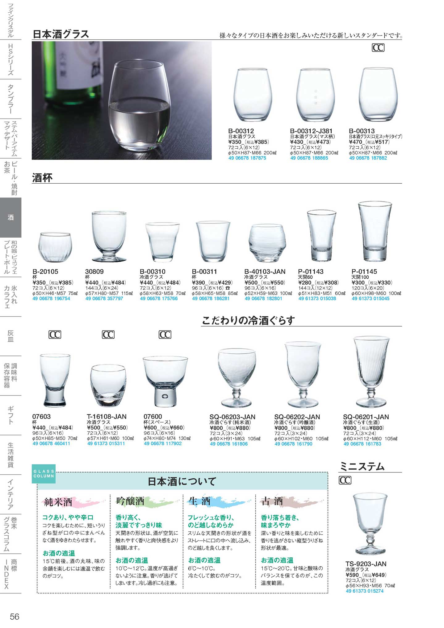 冷酒グラス カクテル 人気