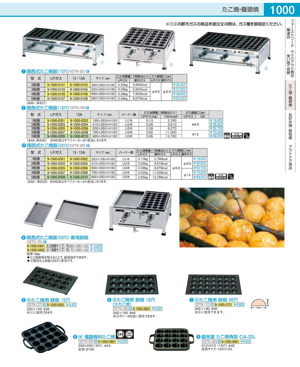 GTK224(120)関西式たこ焼器（１５穴） ３枚掛ＬＰガス（商品番号9-1000