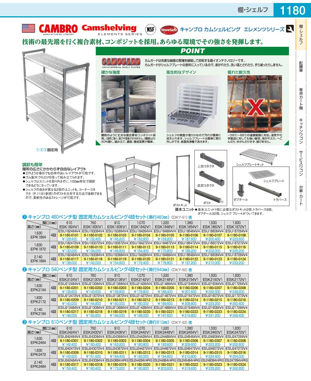 610ﾍﾞﾝﾁ型固定用ｴﾚﾒﾝﾂ4段ｾｯﾄ 1220×H2140 公式 - 業務用厨房用品