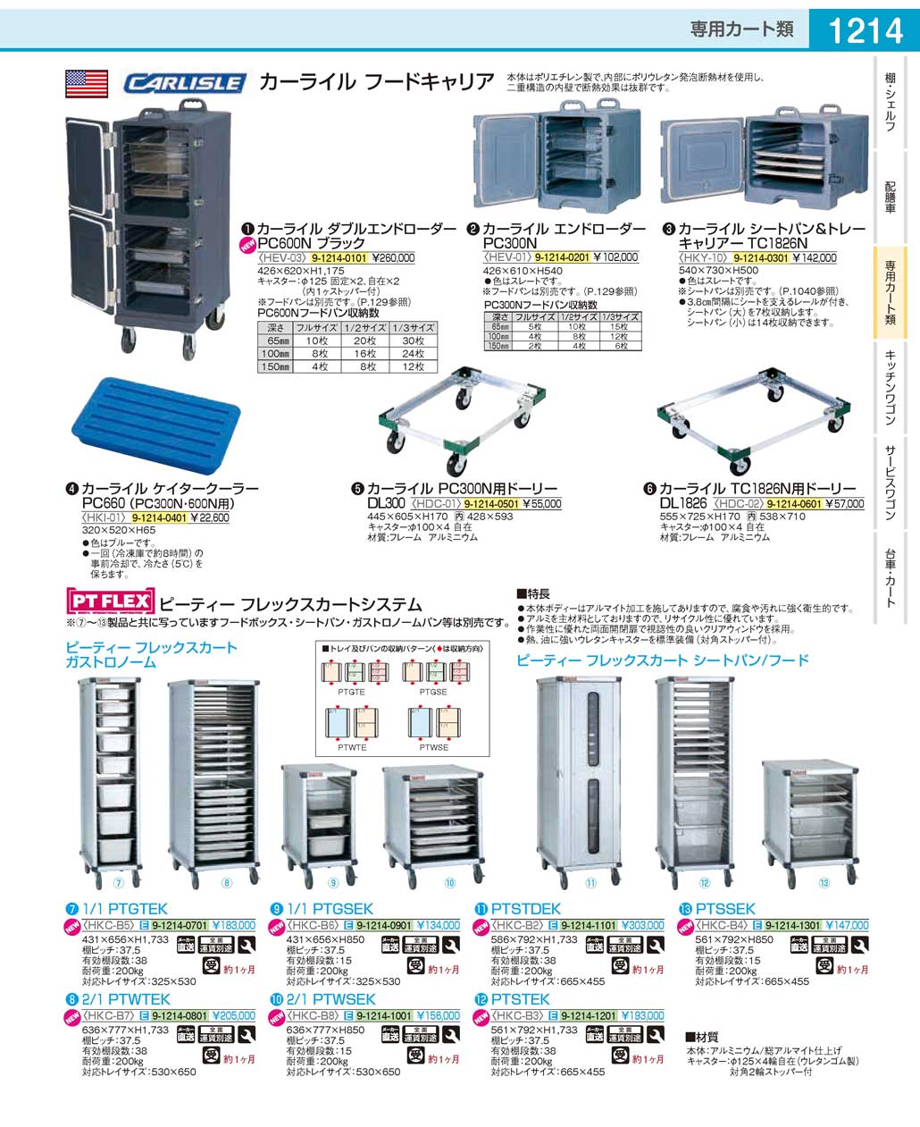 HDC02(90)カーライル ＴＣ１８２６Ｎ用ドーリーＤＬ１８２６（商品番号