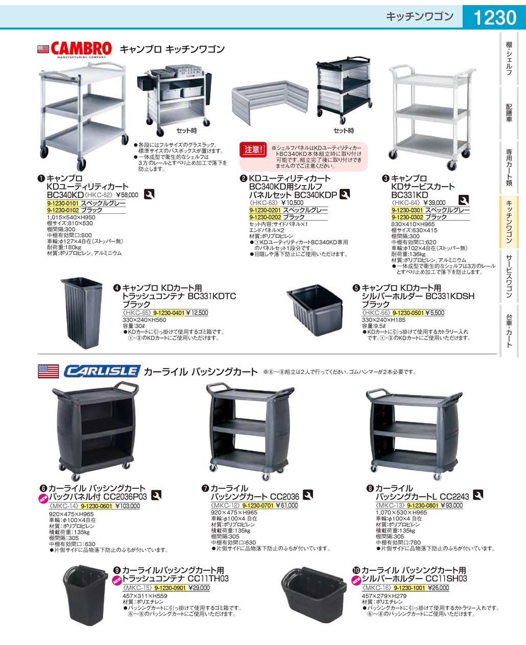 HKC6201(90)キャンブロ ＫＤユーティリティカートＢＣ３４０ＫＤ Ｓ