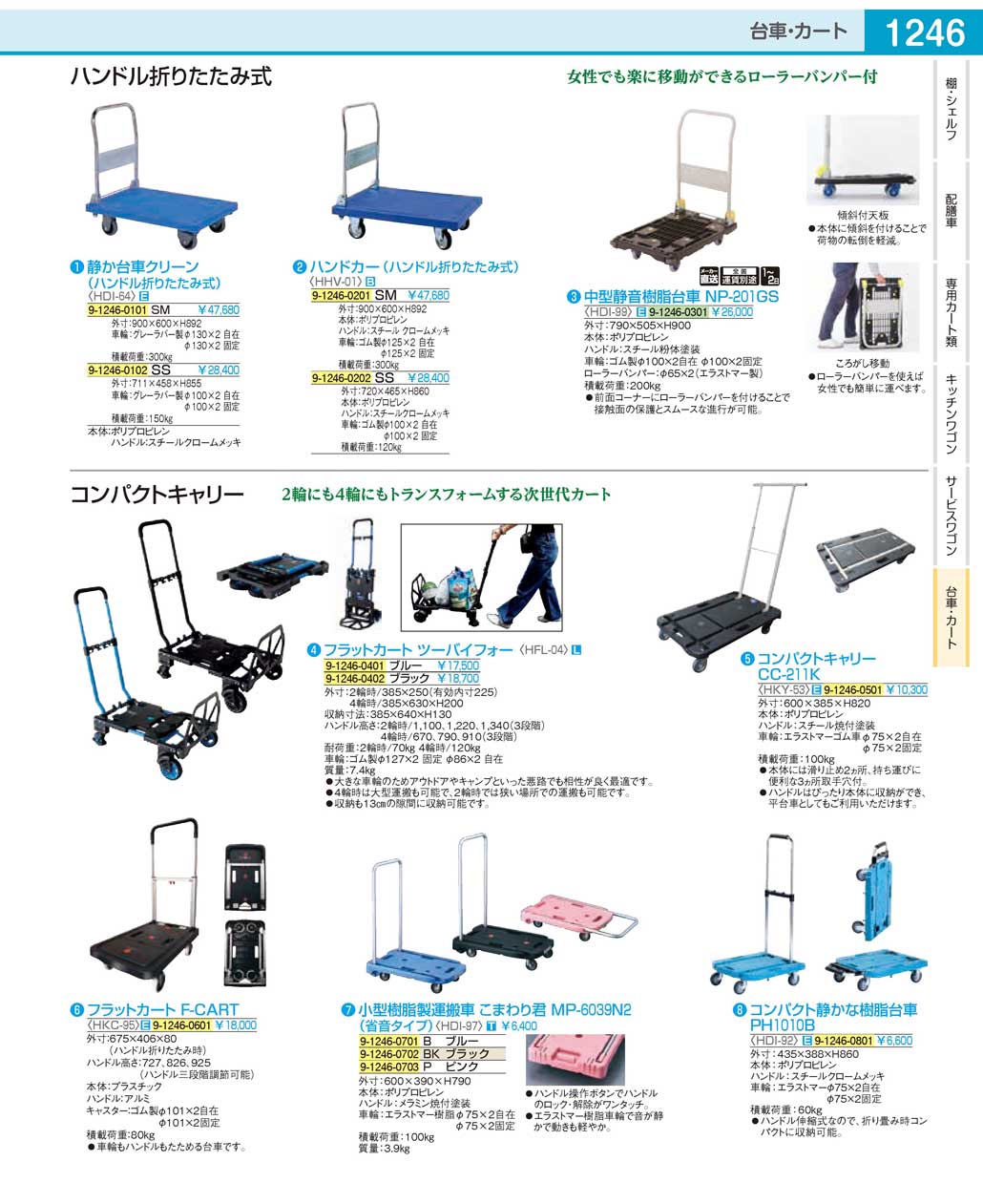 食器 ハンドル折りたたみ式台車Wagon, Hand cart ＴＫＧ１９－１ 遠藤