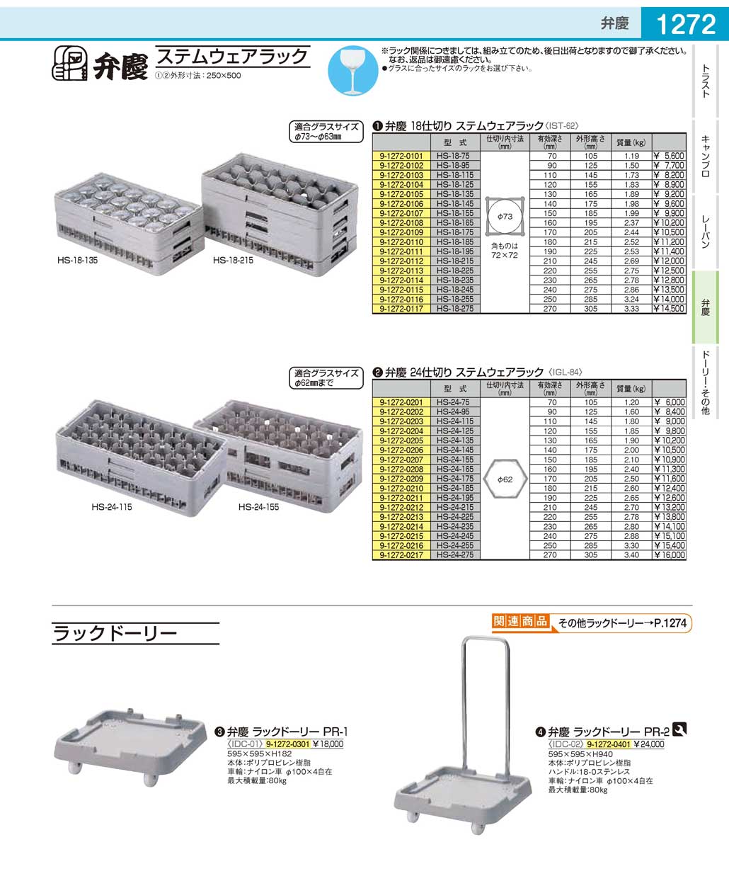 IGL8404(90)弁慶 ２４仕切り ステムウェアーラックＨＳ-２４-１２５