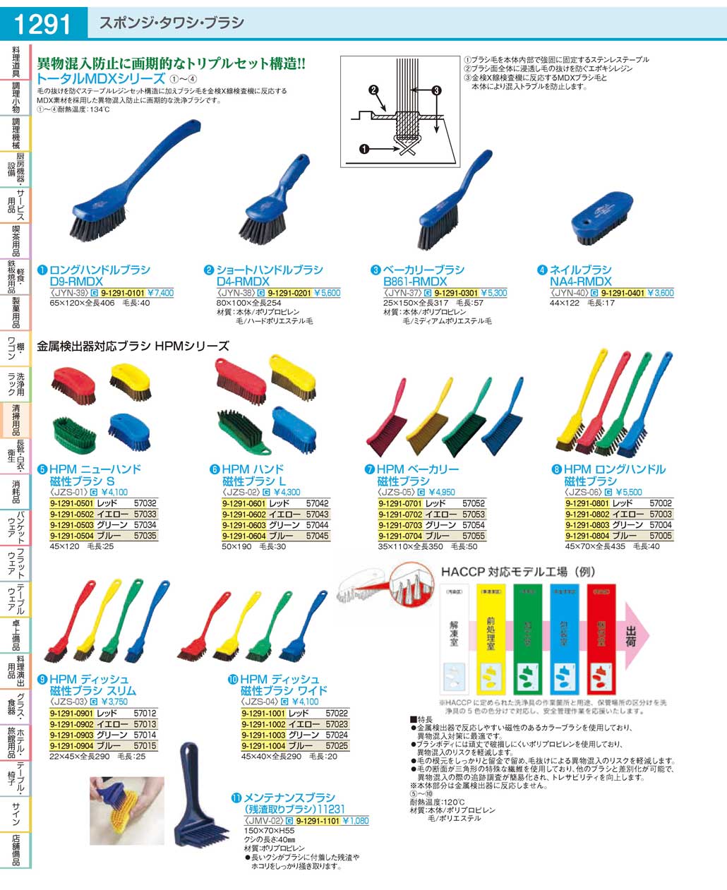 JYN4001(130)トータルＭＤＸ ネイルブラシＮＡ４-ＲＭＤＸ（商品番号9