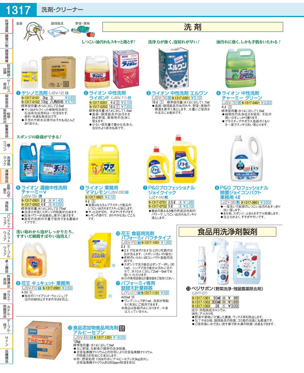 食器 食器用洗剤Cleaning agent, Detergent for the tableware