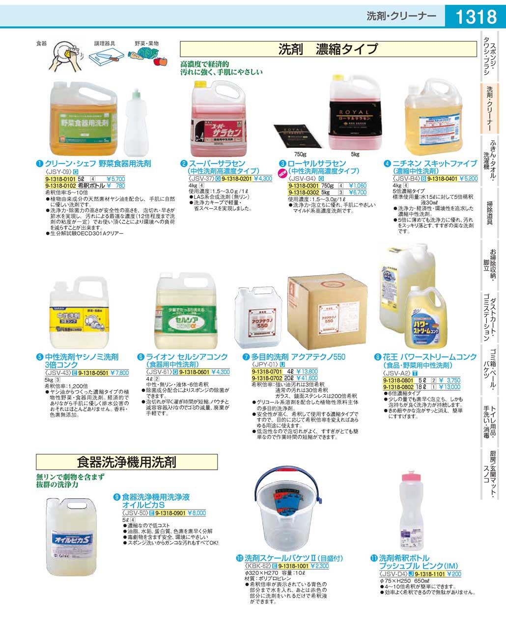 JSVD401(140)洗剤希釈ボトル プッシュプル ピンク（ＩＭ）（商品番号9