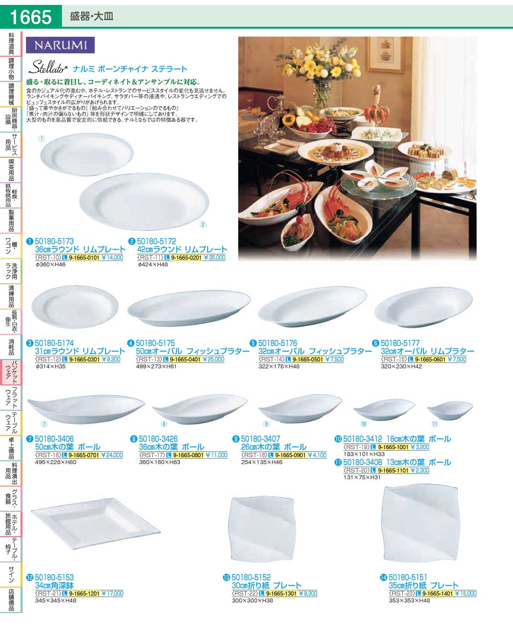 食器 盛器・大皿・ナルミPlates and Bowls / NARUMI ＴＫＧ１９－１