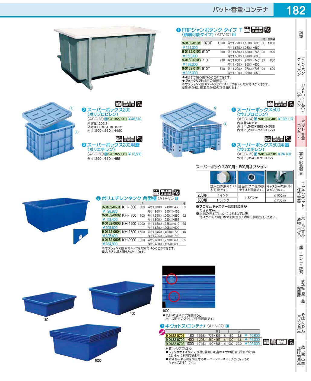 キヴォトス(コンテナ) 1000 :001-0437818-001:開業プロ メイチョー Yahoo!店 - 通販 - Yahoo!ショッピング  物流、運搬用 | uzi-kruglosutochno.ru