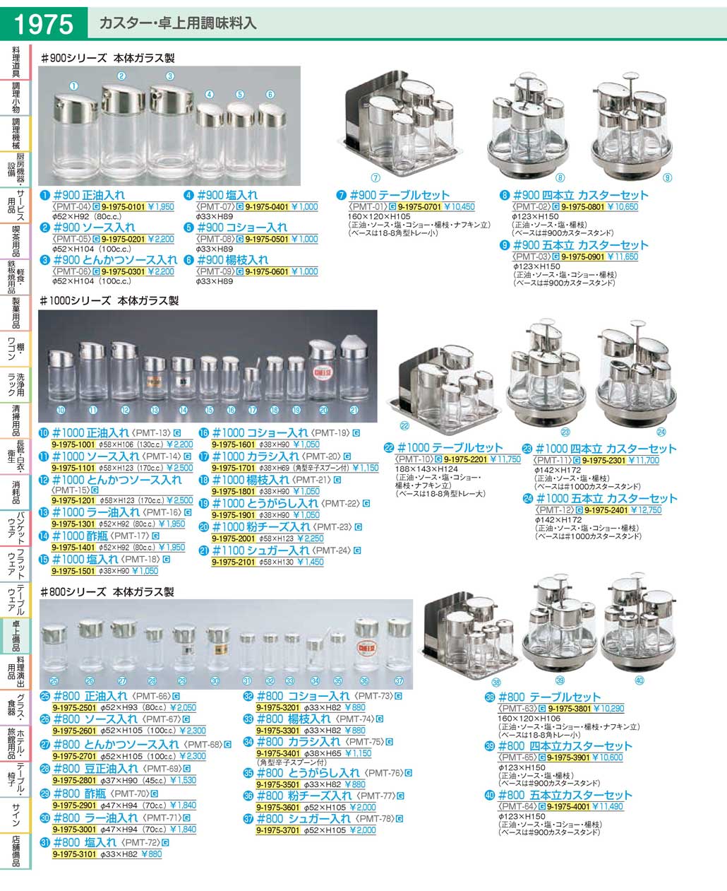 PMT17(130)♯１０００ 酢瓶（商品番号9-1975-1401）