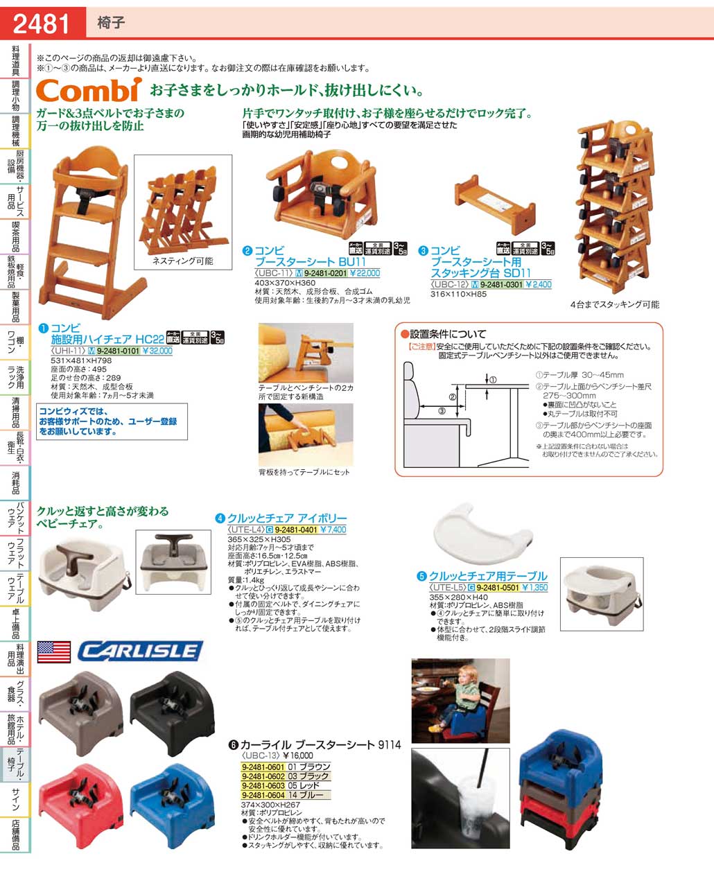 UBC1101(170)コンビ ブースターシートＢＵ１１（運賃）（直送）（商品