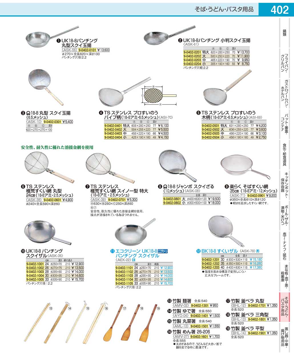 AEK2203(120)エコクリーン１８-８パンチングスクイザル２８ｃｍ ＵＫ