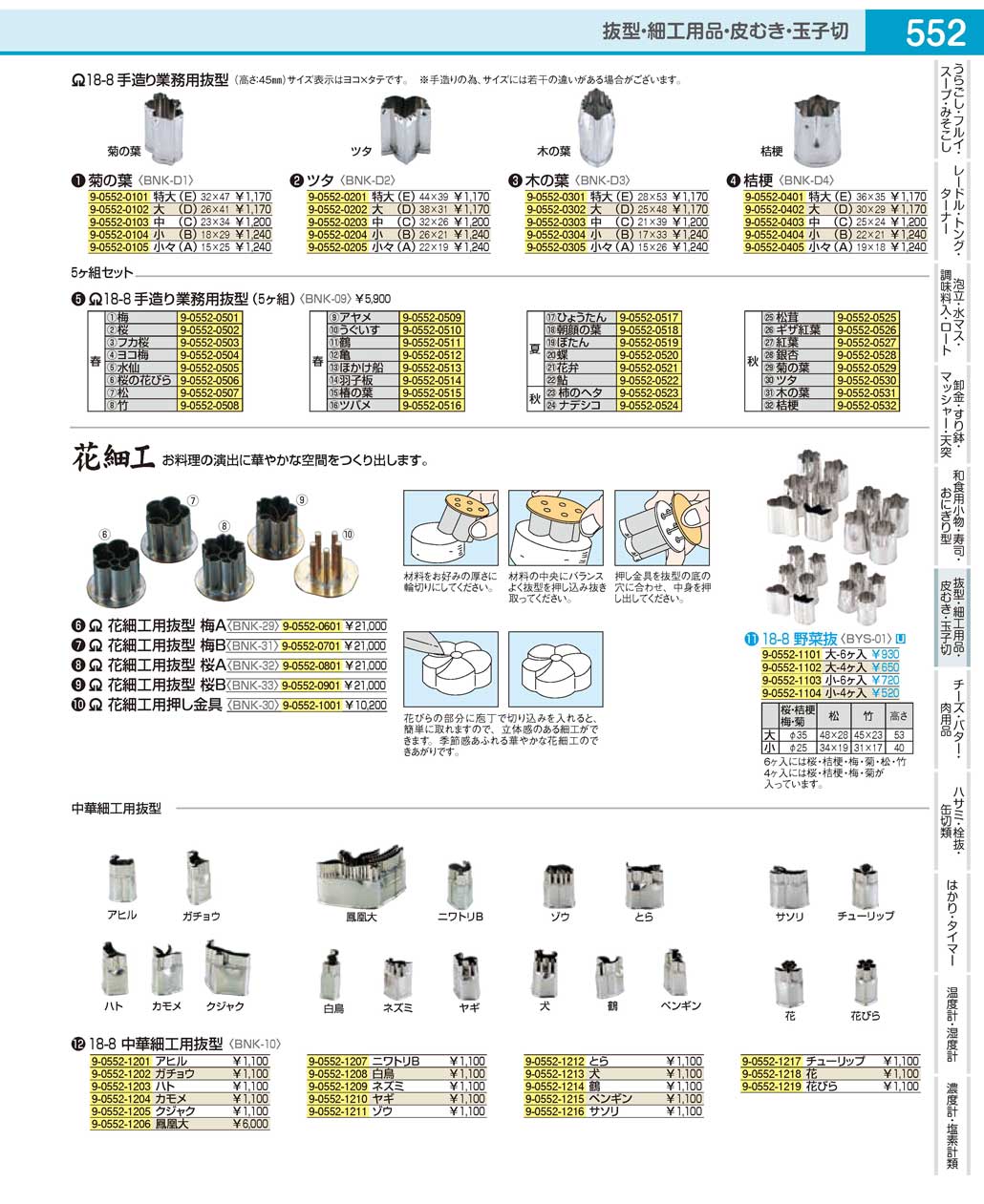 BNK33(90)ＳＡ花細工用抜型 桜Ｂ（商品番号9-0552-0901）