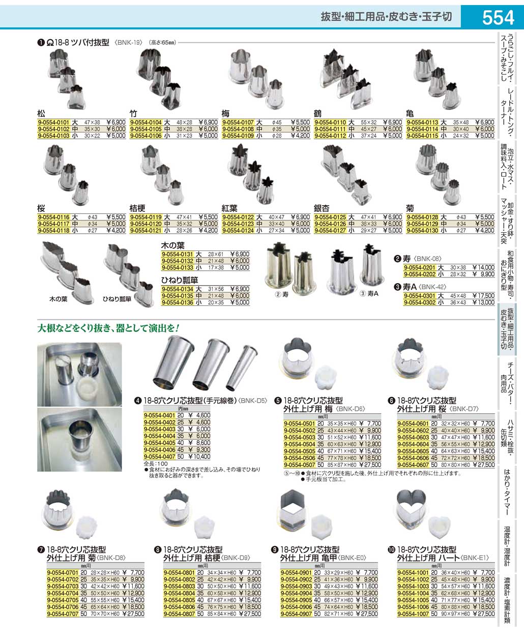 BNKD507(90)１８-８穴クリ芯抜型（手元線巻）５０ｍｍ（商品番号9-0554