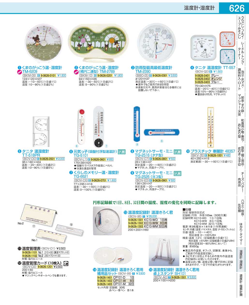 遠藤商事 温湿度記録計 温湿きろく君 KC10-WD 1日用 (品番)BOV981