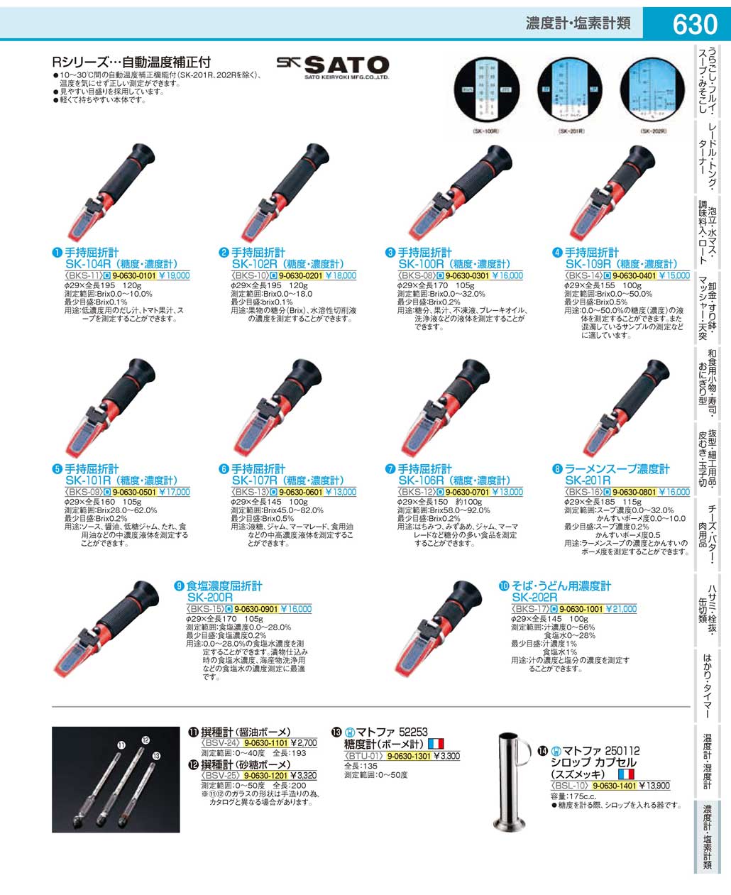 BKS1701(152)そば・うどん用濃度計ＳＫ-２０２Ｒ（商品番号9-0630-1001）