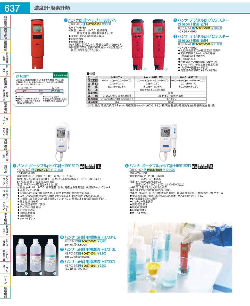 食器 厨房用品／ペーハー計Kitchen utensil / pH meter ＴＫＧ１９－１