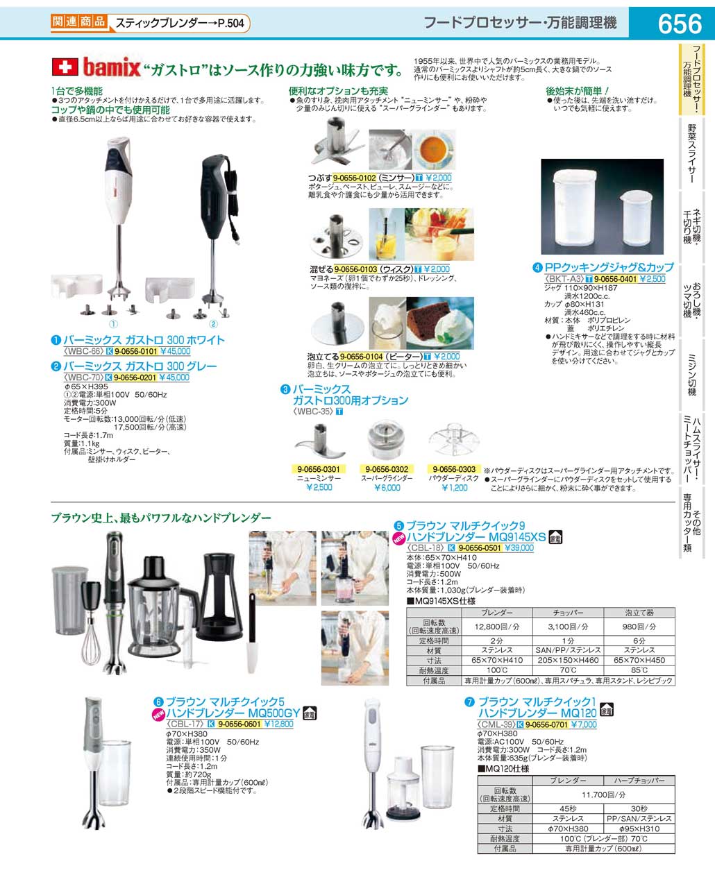 WBC35003(160)バーミックス ガストロ２５０・３００用部品：ウイスク