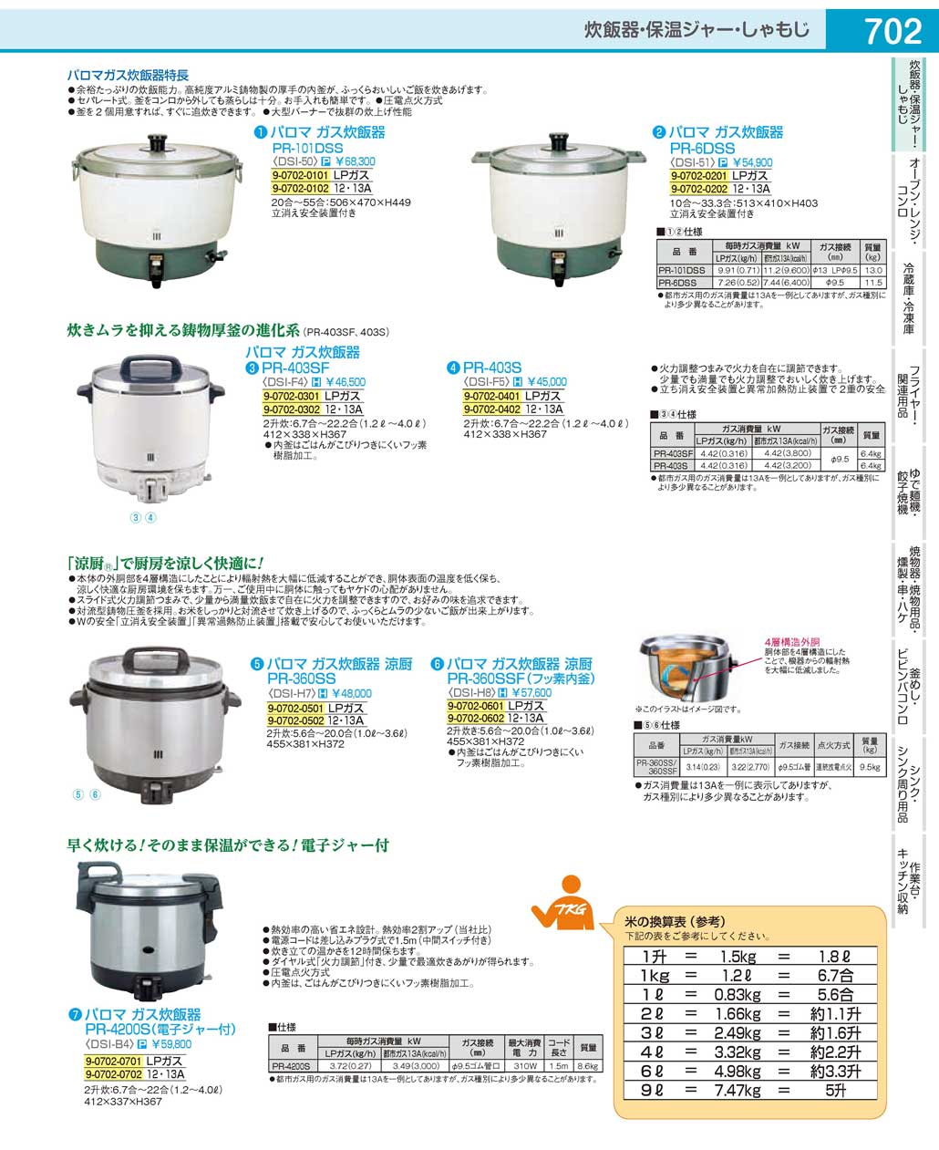 DSIH701(132)パロマ ガス炊飯器 涼厨ＰＲ-３６０ＳＳ ＬＰガス（商品番号9-0702-0501）