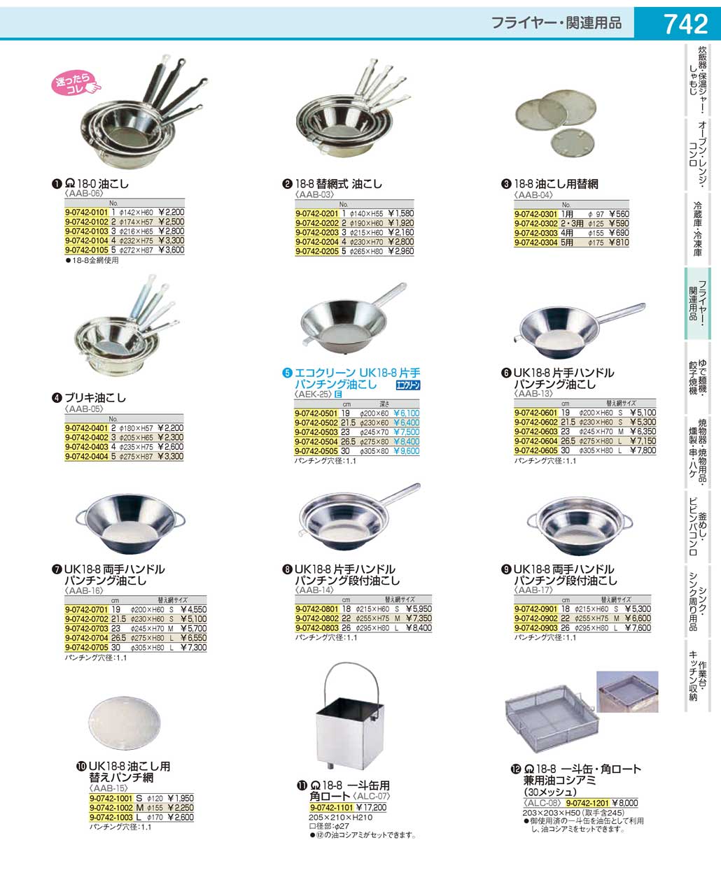 ALC07(90)ＳＡ１８-８ 一斗缶用角ロート（商品番号9-0742-1101）