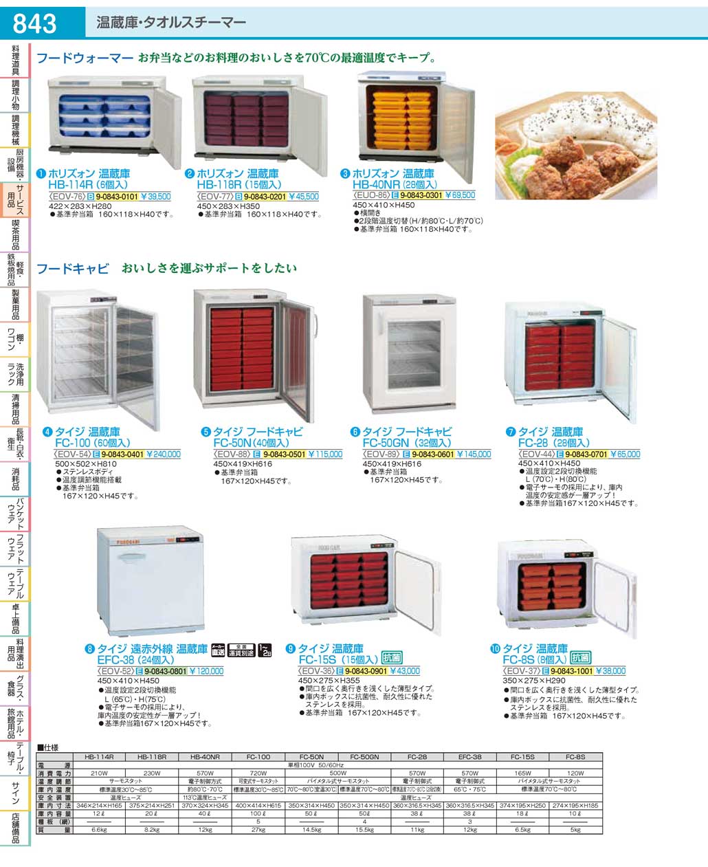 EOV7701(110)ホリズォン 温蔵庫ＨＢ-１１８Ｒ（商品番号9-0843-0201）