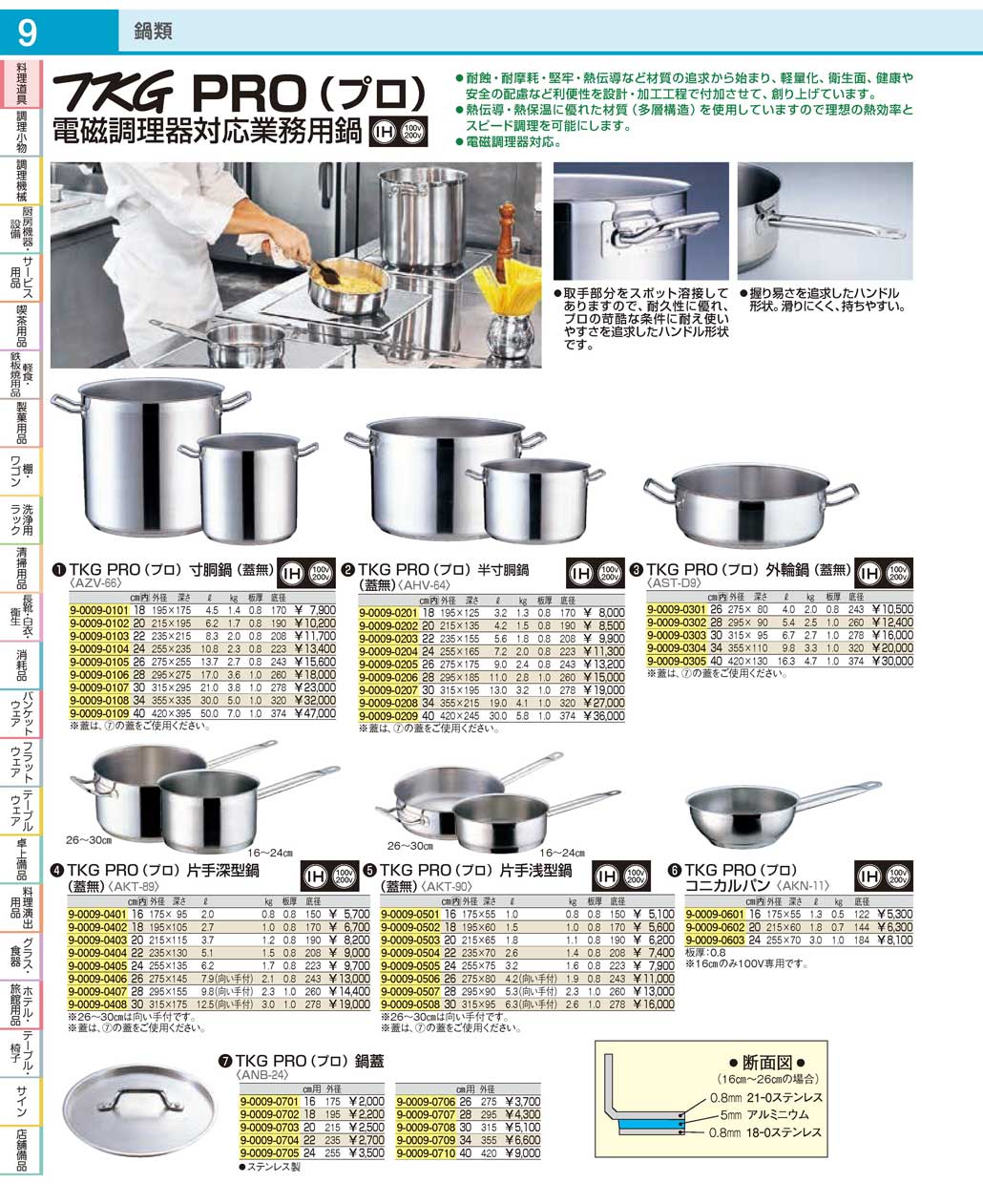 ANB2426(90)ＴＫＧ ＰＲＯ（プロ）鍋蓋２６ｃｍ用（商品番号9-0009-0706）