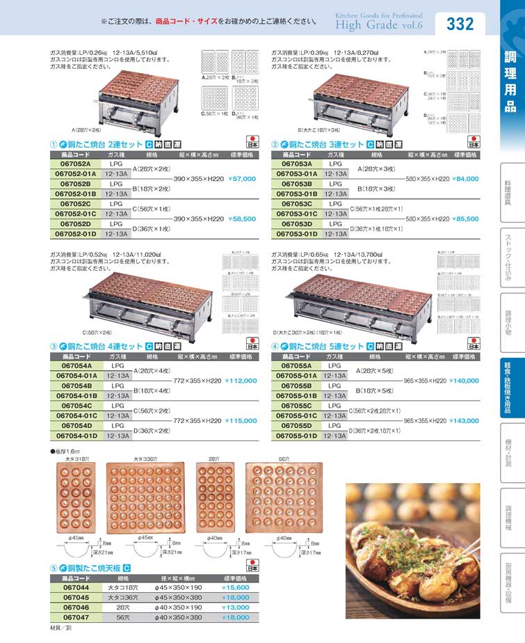 期間限定】 銅製たこ焼天板 18穴 - キッチン家電