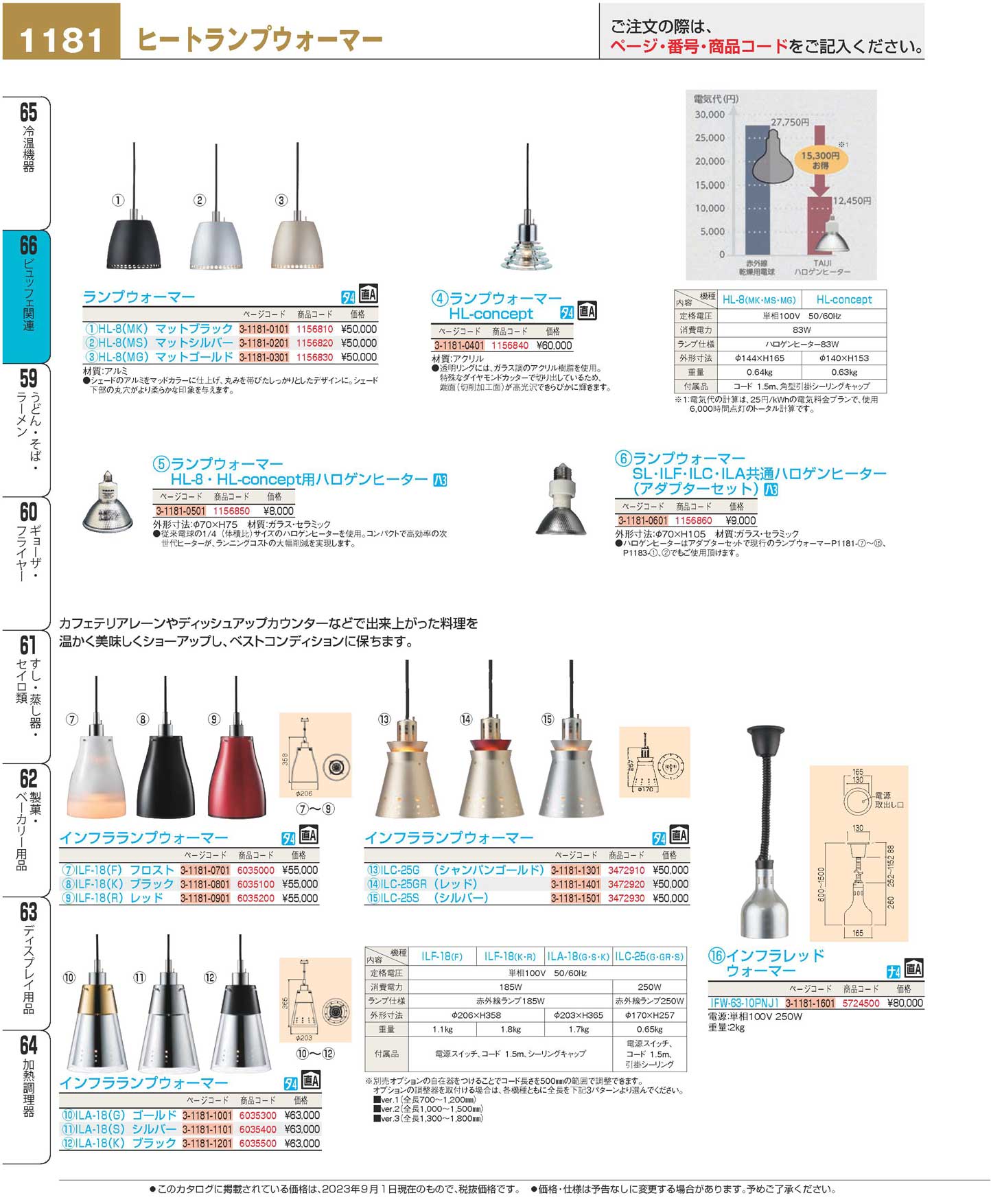 タイジ ランプウォーマー SL・ILF・ILC・ILA共通ハロゲンヒーター