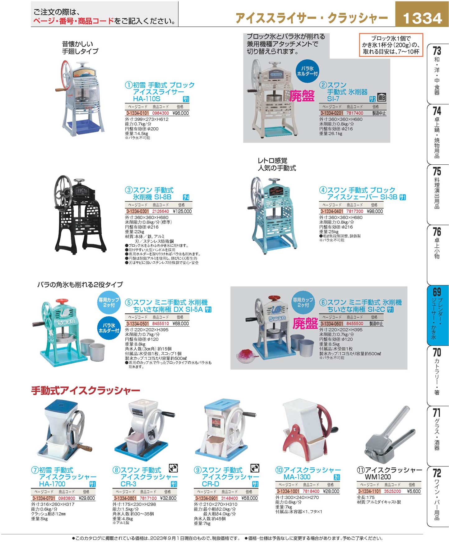 スワン 手動式 ブロックアイスシェーバー ＳＩ-３Ｂ(120)（商品番号3-1334-0401）