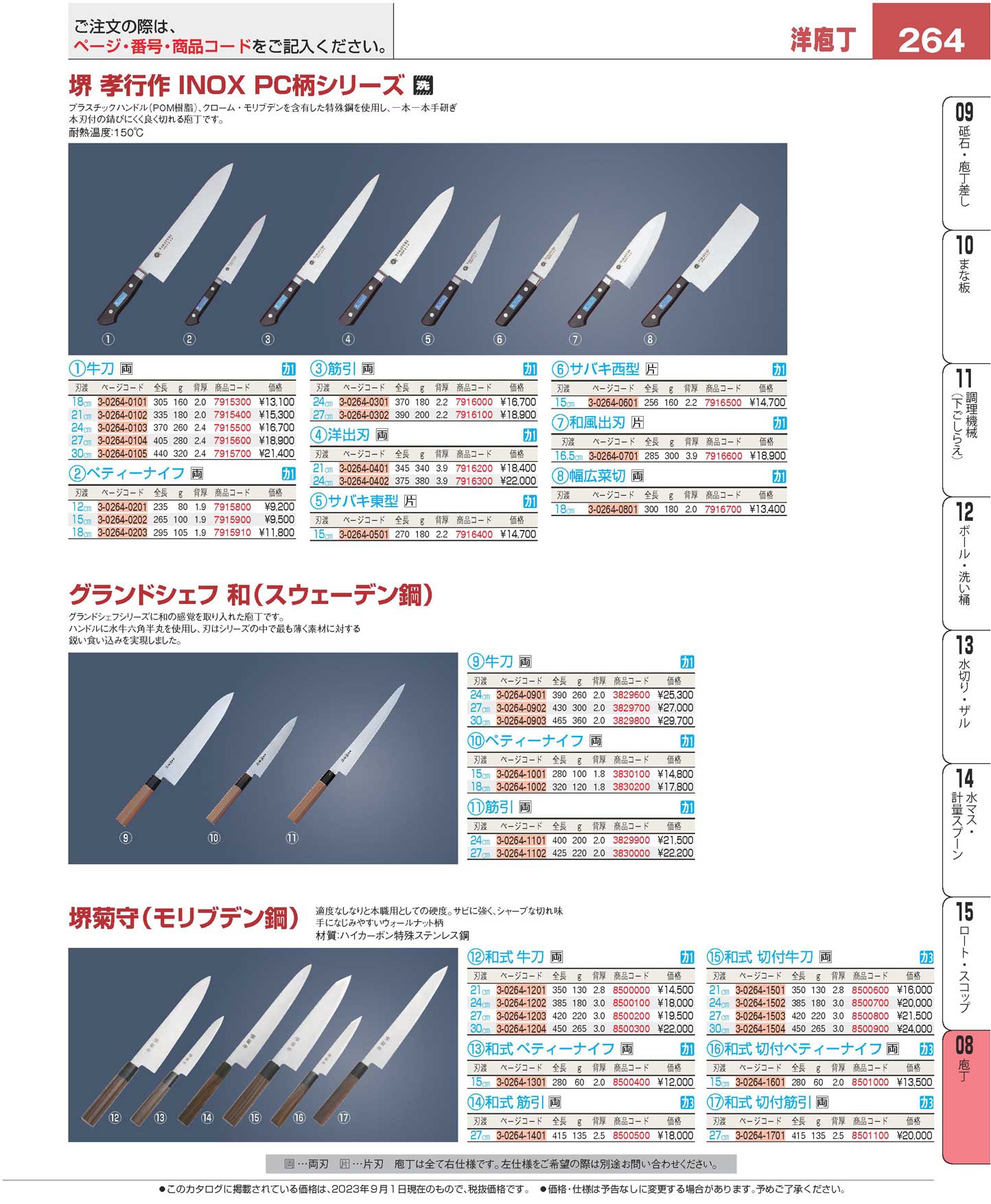 堺孝行 ＩＮＯＸ ＰＣ柄 洋出刃 ２１cm １１０３２(110)（商品番号