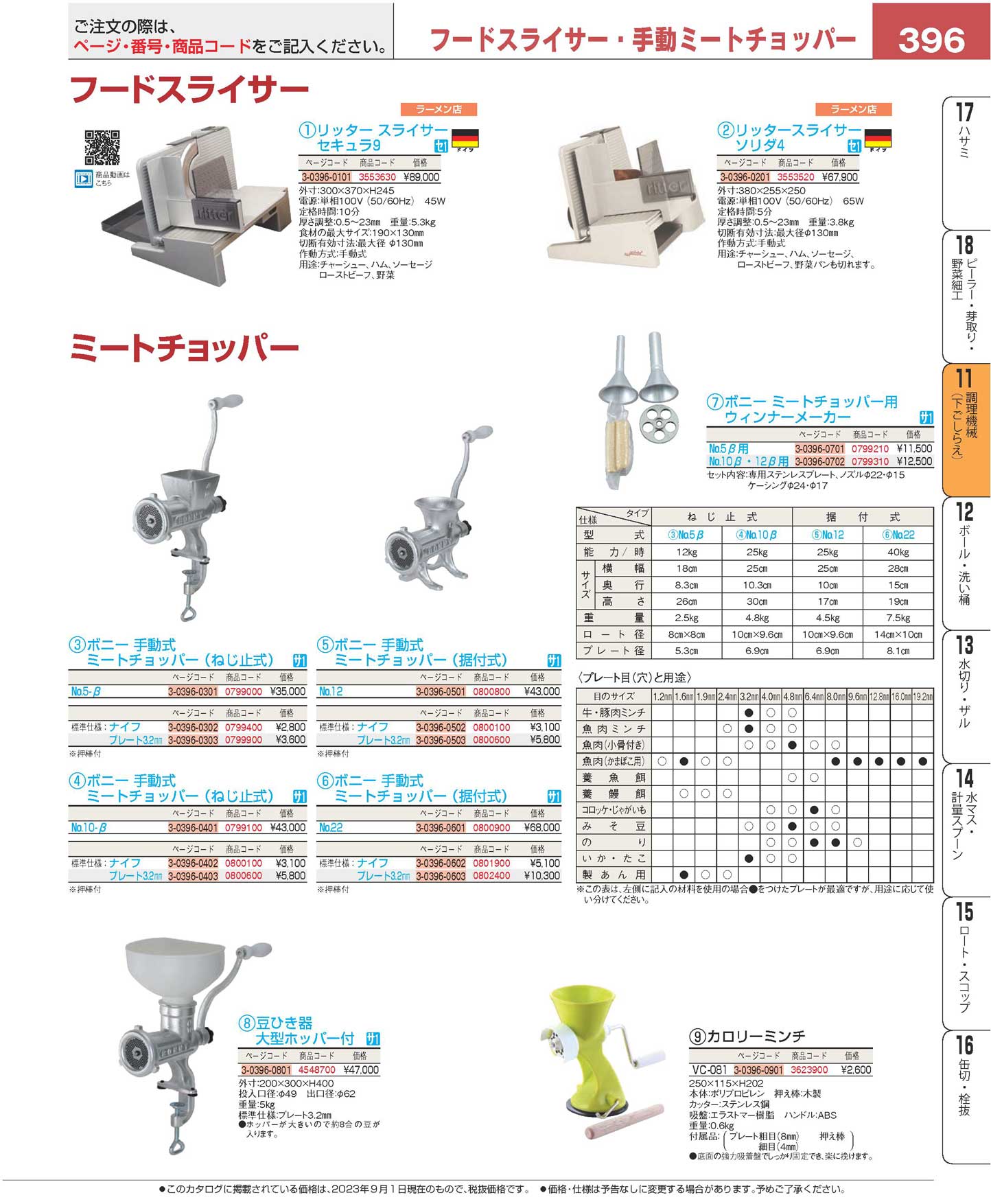 ボニー 手動式 ミートチョッパー（ねじ止式）No.５β(120)（商品番号0799000）