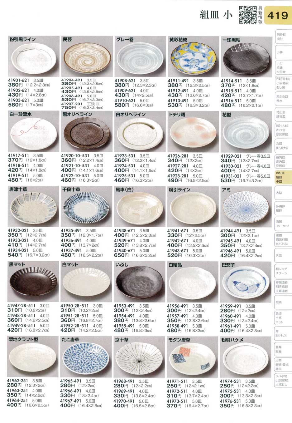食器 組皿小Set of Plates 陶里３１－419ページ