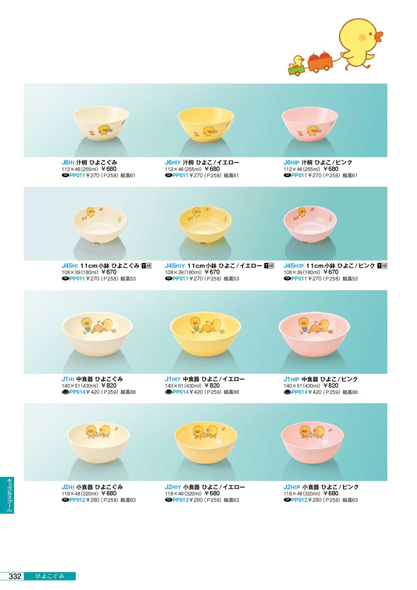 小食器ひよこぐみ（商品番号J2HI）