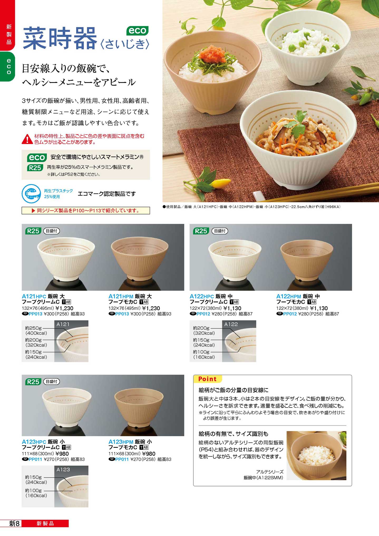 食器 ショップ 画像認識